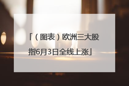 （图表）欧洲三大股指6月3日全线上涨